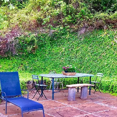 Ferienhaus El Cuarton Candeleda